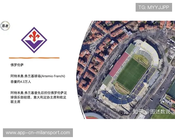 奥林匹亚科斯目标直指意甲心脏球员：战略布局与未来展望