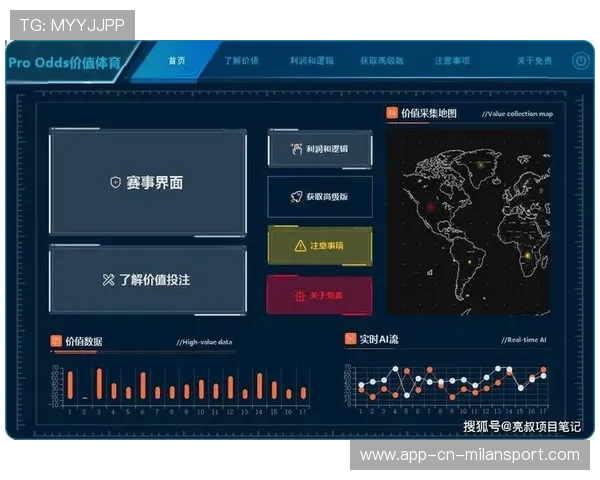 足球数据分析：如何通过统计预测胜负